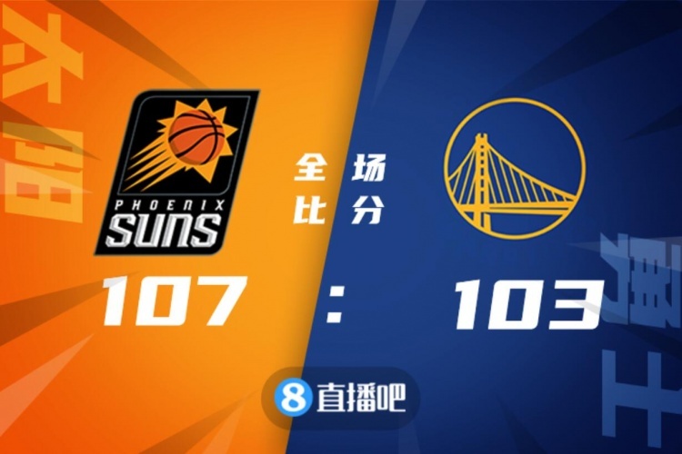 🏀布里奇斯22+7 布克22分 普尔38+9+7 太阳险胜勇士豪取9连胜