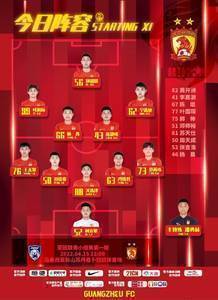 广州队发布亚冠首轮战柔佛海报:上场即全力以赴!