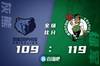🏀怀特23+10 豪泽20分 莫兰特25+6+7 绿军8人上双擒熊取4连胜